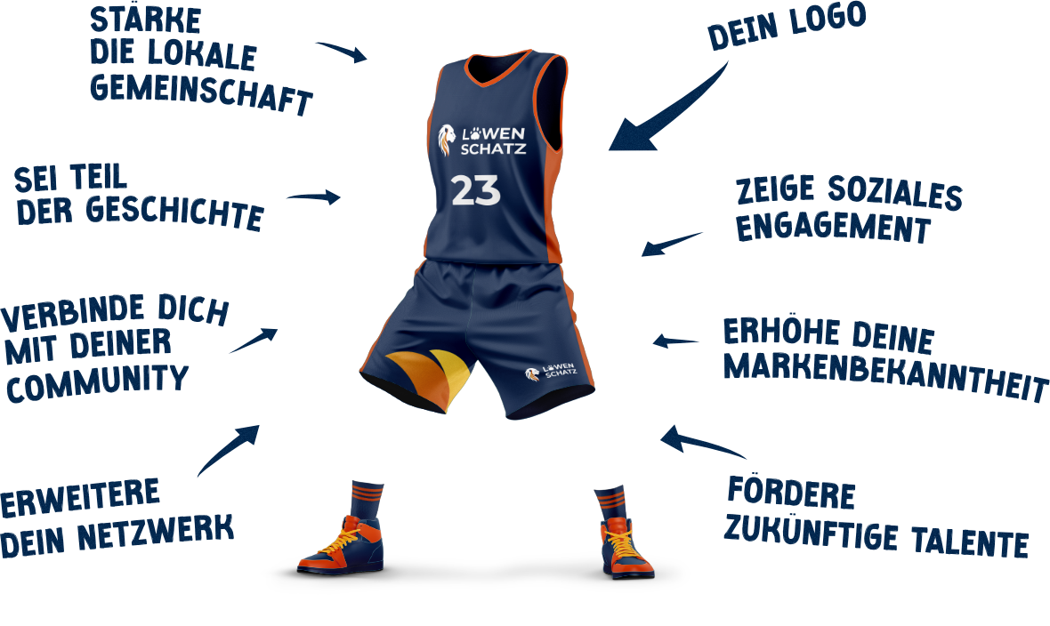 Loewenschatz Sponsoring Grafik mockup